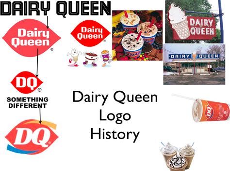 Logo Histories: Dairy Queen