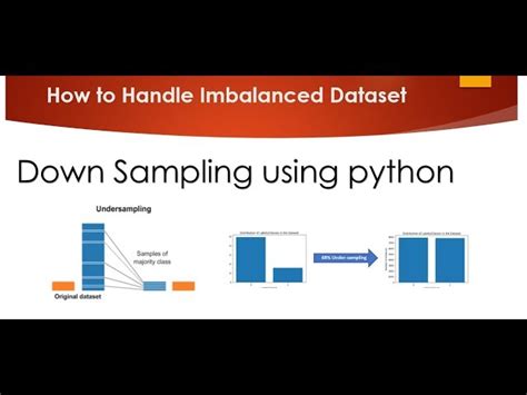 Upsampling vs Downsampling in Machine Learning - reason.town