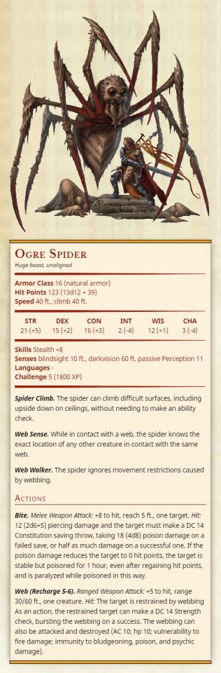 Ogre Spider Huge beast, unaligned Armor Class 16 (natural armor) Hit Points 123 (13d12 + 39 ...