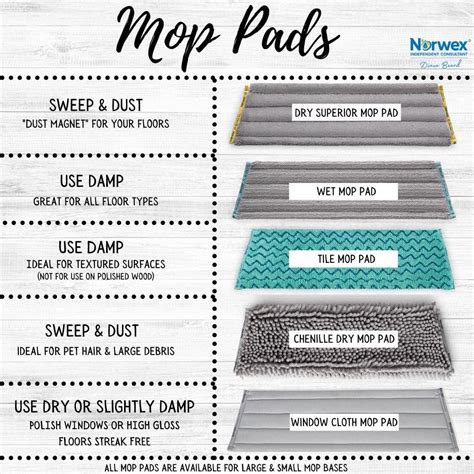 Norwex Mop Pads | atelier-yuwa.ciao.jp