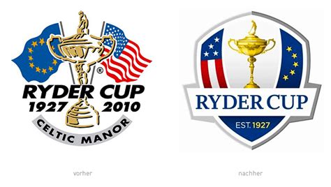 Ryder Cup erhält neues Logo – Design Tagebuch