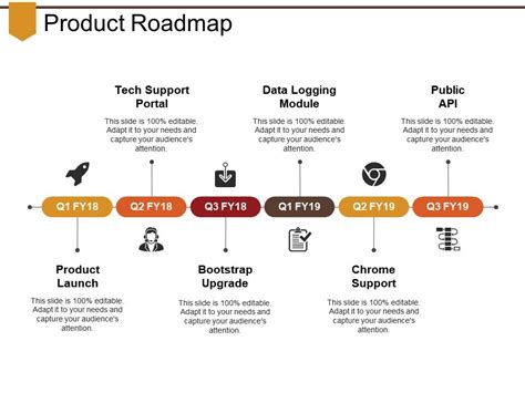 76757848 Style Essentials 1 Roadmap 6 Piece Powerpoint Presentation ...