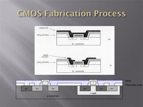 PPT - CMOS Fabrication PowerPoint Presentation, free download - ID:230010