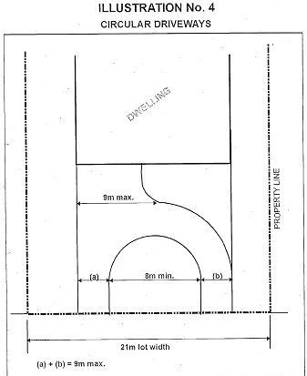 Related image | Circle driveway, Driveway, Driveway entrance landscaping