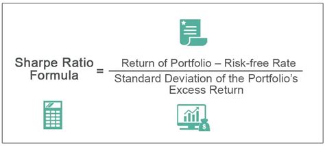 Sharpe Ratio Formula - What Is It, Examples, Vs Sortino Ratio