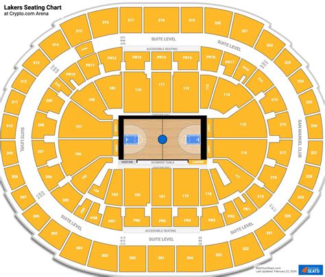 Los Angeles Lakers Seating Chart - RateYourSeats.com