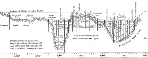 Map showing the positions of the approach channel to the Gatun Locks ...