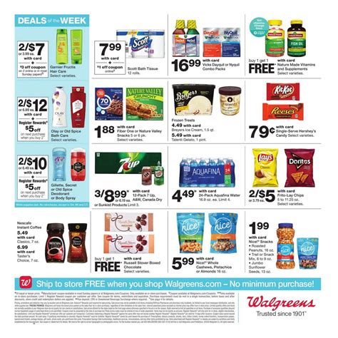 Walgreens Weekly Ad Mar 01 – Mar 07, 2020