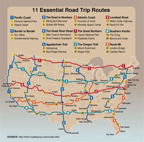 Eleven Must Do Road Trips In The US Pictures, Photos, and Images for ...