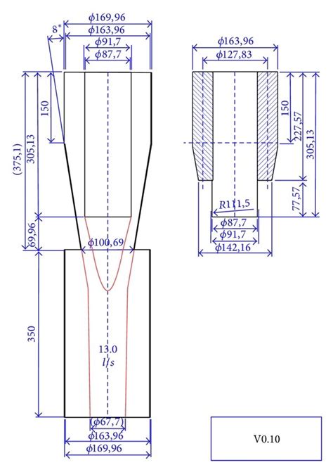 Schematic view of spallation target in the ADS (a) and construction of... | Download Scientific ...