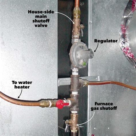 Seismic Gas Shut Off Valves, 50% OFF | www.elevate.in