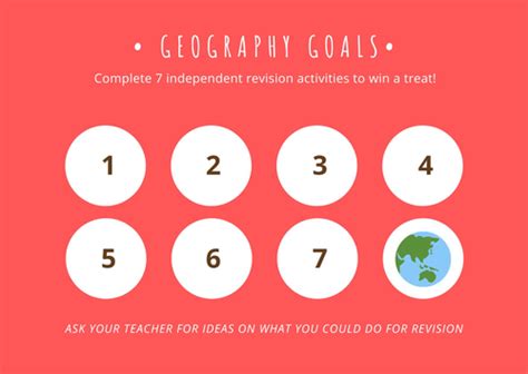 Geography Revision Loyalty Card | Teaching Resources