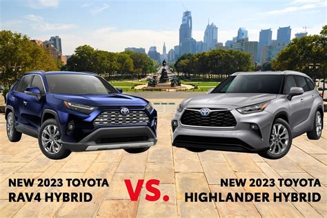 2023 RAV4 Hybrid vs Highlander Hybrid: Compare SUV Models