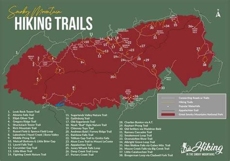 Smoky Mountain Trail Maps | Hiking in the Great Smoky Mountains | Smoky mountain trails, Hiking ...