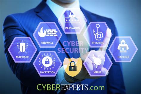 The Role Of Government In Combating Cybercrime - CyberExperts.com