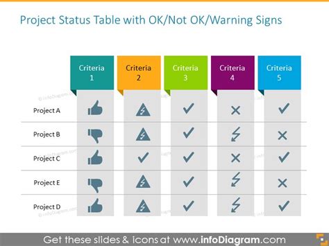 35 Creative Data Table Graphics Design PowerPoint Template | Data table, Powerpoint templates ...