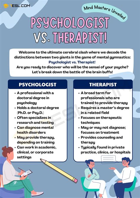 Psychologist vs. Therapist: What's the Difference? • 7ESL