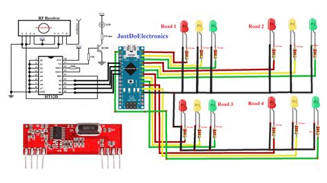 Traffic Light Control Block Diagram