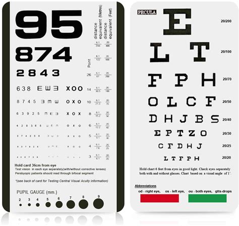 Buy Eye Chart, Pocket Eye Chart, Snellen Pocket Eye Chart, Rosenbaum Pocket Eye Chart (2 in 1 ...