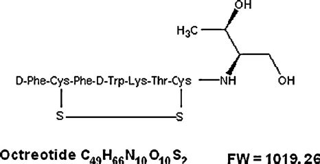 Chemical structure, chemical formula and formula weight of octreotide. | Download Scientific Diagram