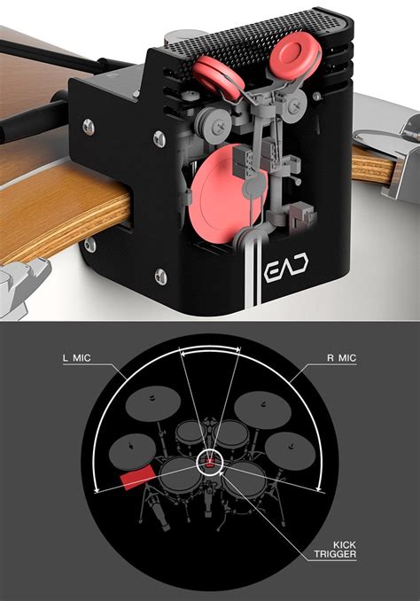 EAD10 - Product - EAD - Electronic Acoustic Drum Module - Drums - Musical Instruments - Products ...