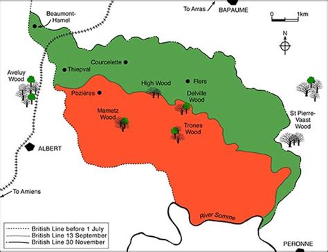 Sauronkindergarden: I Guerra Mundial.- La batalla del Somme