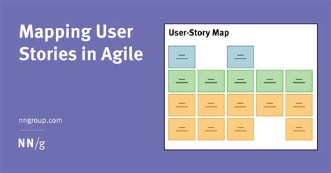 Mapping User Stories in Agile