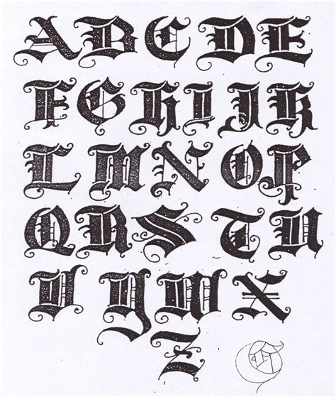 All that I like: OLD ENGLISH TEXT LETTERS | Lettering styles alphabet, Lettering fonts ...