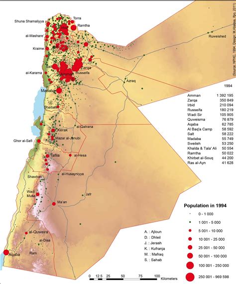 Atlas of Jordan - Changes in the Regional Distribution of the Population - Presses de l’Ifpo