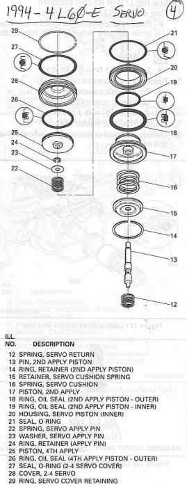 Understanding the 4l60e Servo Assembly Diagram: A Comprehensive Guide