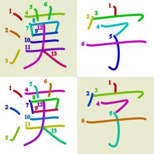 Kanji Colorizer (stroke order diagrams) (2022)