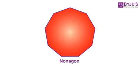 What is Nonagon? - Nonagon Shape and Properties