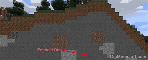 How to make Emerald Ore in Minecraft