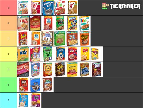 cereal Tier List (Community Rankings) - TierMaker