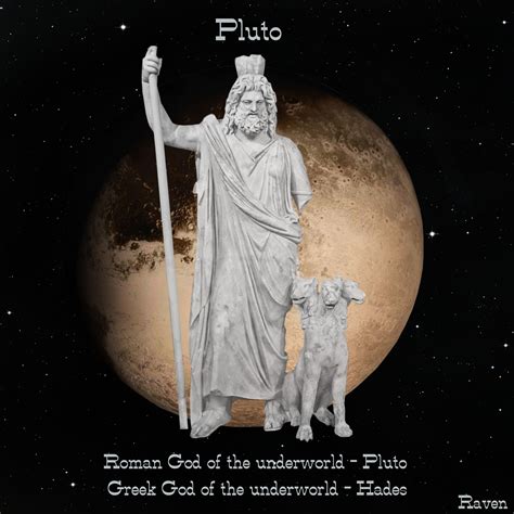 Pluto Mythology