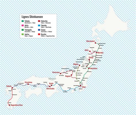 Taking the train in Japan: the guide