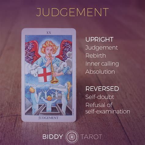 Judgement Tarot Card Meanings | Biddy Tarot