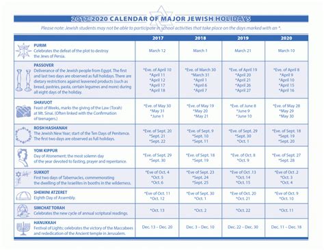 Printable Jewish Calendar 5778 | Calendar Printables Free Templates