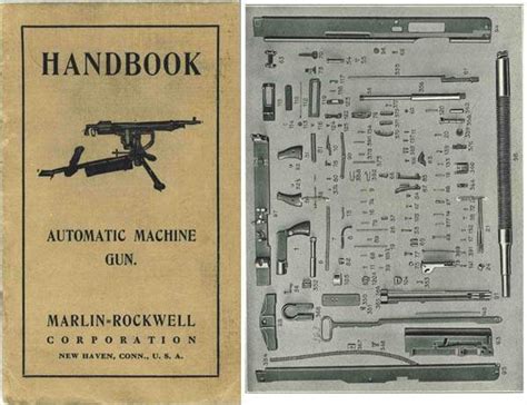 Marlin-Browning M1917 Machine Gun (Potato Digger- M1895) - Cornell ...