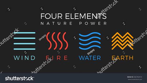 Water fire symbols: 87.086 billeder, stock-fotos og -vektorer | Shutterstock