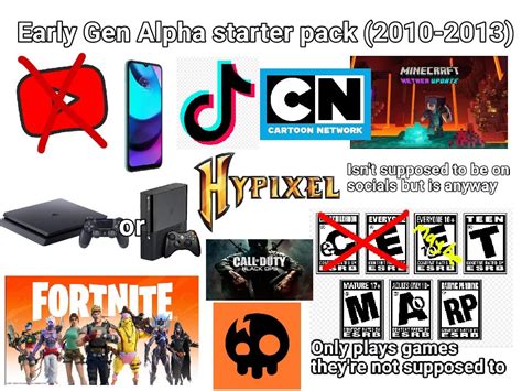 Early Gen Alpha starter pack : r/GenAlpha