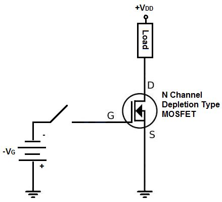 N channel mosfet – Spegel med belysning