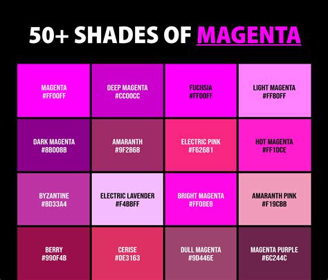 the 50 shades of magenta
