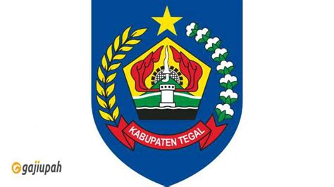 √ 5+ Gaji UMK Tegal/ UMK Slawi Terbaru [Januari 2024]