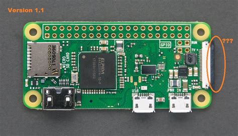 camera - "Raspberry Pi Zero W" version Help - Raspberry Pi Stack Exchange