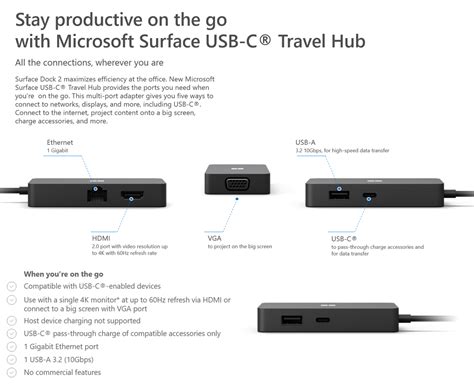 Buy Microsoft Surface USB-C Travel Hub | Laptops & Notebooks | Scorptec Computers