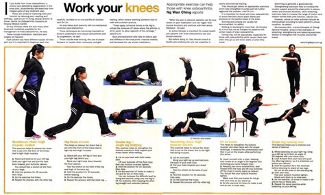 Pin on Physiotherapy Exercises For Knee