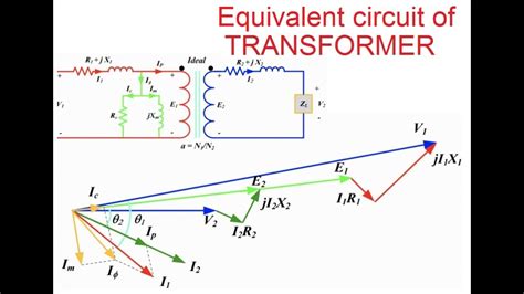 Equivalent Circuit Diagram Of Transformer Referred To Second