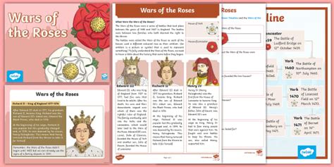 An Overview of the Wars of the Roses Overview Activity Pack