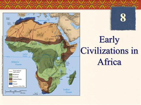 African Civilizations